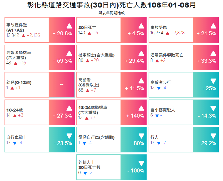 標題圖片